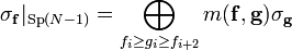 \sigma_{\mathbf{f}}|_{\mathrm{Sp}(N-1)}= \bigoplus_{f_i \ge g_i\ge f_{i+2}} m(\mathbf{f},\mathbf{g}) \sigma_{\mathbf{g}}