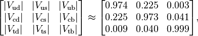 |V_ud| ≅ 0.974; |V_us| ≅ 0.225; |V_ub| ≅ 0.003; |V_cd| ≅ 0.225; |V_cs| ≅ 0.973; |V_cb| ≅ 0.041; |V_td| ≅ 0.009; |V_ts| ≅ 0.040; |V_tb| ≅ 0.999.