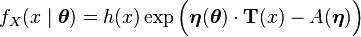  f_X(x\mid\boldsymbol \theta) = h(x) \exp\Big(\boldsymbol\eta({\boldsymbol \theta}) \cdot \mathbf{T}(x) - A({\boldsymbol \eta})\Big)