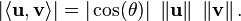  \left| \langle \mathbf{u} , \mathbf{v} \rangle \right| = | \cos(\theta) | \ \left\| \mathbf{u} \right\| \ \left\| \mathbf{v} \right\| .