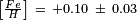 \begin{smallmatrix}\left[\frac{Fe}{H}\right]\ =\ +0.10\ \pm\ 0.03\end{smallmatrix}