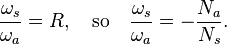  \frac{\omega_s}{\omega_a}=R,\quad \mbox{so} \quad  \frac{\omega_s}{\omega_a}= -\frac{N_a}{N_s}.