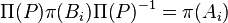 \Pi(P)\pi(B_i)\Pi(P)^{-1} = \pi(A_i)