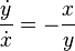 \frac{\dot{y}}{\dot{x}}=-\frac{x}{y}