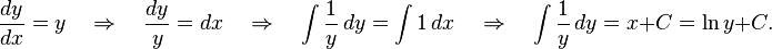 \frac{dy}{dx} = y\quad \Rightarrow \quad \frac{dy}{y} = dx \quad\Rightarrow\quad \int \frac{1}{y}\,dy = \int 1\,dx \quad\Rightarrow\quad \int \frac{1}{y}\,dy = x + C = \ln y + C.