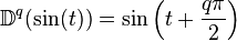 \mathbb{D}^q(\sin(t))=\sin \left( t+\frac{q\pi}{2} \right) 