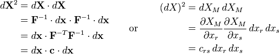 \begin{align}
d\mathbf{X}^2&=d\mathbf X \cdot d\mathbf X \\
&= \mathbf F^{-1} \cdot d\mathbf x \cdot \mathbf F^{-1} \cdot d\mathbf x \\
&= d\mathbf x \cdot \mathbf F^{-T}\mathbf F^{-1} \cdot d\mathbf x \\
&= d\mathbf x\cdot\mathbf c\cdot d\mathbf x
\end{align}
\qquad \text{or} \qquad
\begin{align}
(dX)^2&=dX_M\,dX_M \\
&= \frac{\partial X_M}{\partial x_r}\frac{\partial X_M}{\partial x_s}\,dx_r\,dx_s \\
&= c_{rs}\,dx_r\,dx_s  \\
\end{align}\,\!