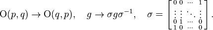 \mathrm{O}(p, q) \rightarrow \mathrm{O}(q, p), \quad g \rightarrow \sigma g \sigma^{-1}, \quad \sigma = \left[\begin{smallmatrix}0 & 0 & \cdots & 1\\ \vdots & \vdots & \ddots & \vdots\\0 & 1 & \cdots & 0\\1 & 0 & \cdots & 0 \end{smallmatrix}\right].