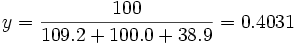 y=\frac{100}{109.2+100.0+38.9}=0.4031