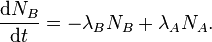 \frac{\mathrm{d}N_B}{\mathrm{d}t} = -\lambda_B N_B + \lambda_A N_A.