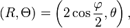 (R, \Theta) = \left(2 \cos \frac{\varphi}{2}, \theta\right),