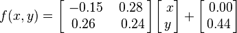 
f(x,y) = \begin{bmatrix} \ -0.15 & \ 0.28 \ \\ 0.26 & \ 0.24 \end{bmatrix} \begin{bmatrix} \ x \\ y \end{bmatrix} + \begin{bmatrix} \ 0.00 \\ 0.44 \end{bmatrix}
