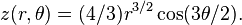 z(r,\theta) = (4/3)r^{3/2} \cos(3\theta/2).