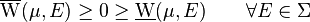 \overline{\mathrm{W}}(\mu,E)\geq 0\geq \underline{\mathrm{W}}(\mu,E)\qquad\forall E\in\Sigma