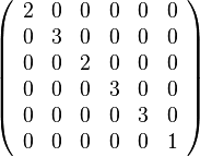 \left(\begin{array}{rrrrrr}
 2 &  0 &  0 &  0 &  0 &  0\\
 0 &  3 &  0 &  0 &  0 &  0\\
 0 &  0 &  2 &  0 &  0 &  0\\
 0 &  0 &  0 &  3 &  0 &  0\\
 0 &  0 &  0 &  0 &  3 &  0\\
 0 &  0 &  0 &  0 &  0 &  1\\
\end{array}\right)