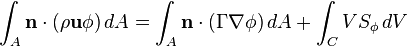 \int_A \mathbf {n} \cdot (\rho\mathbf{u}\phi) \, dA = \int_A \mathbf{n} \cdot (\Gamma \nabla \phi) \, dA+ \int_CV S_\phi \, dV