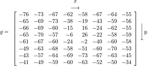 g=
\begin{array}{c}
x \\
\longrightarrow \\
\left[
\begin{array}{rrrrrrrr}
 -76 & -73 & -67 & -62 & -58 & -67 & -64 & -55 \\
 -65 & -69 & -73 & -38 & -19 & -43 & -59 & -56 \\
 -66 & -69 & -60 & -15 & 16 & -24 & -62 & -55 \\
 -65 & -70 & -57 & -6 & 26 & -22 & -58 & -59 \\
 -61 & -67 & -60 & -24 & -2 & -40 & -60 & -58 \\
 -49 & -63 & -68 & -58 & -51 & -60 & -70 & -53 \\
 -43 & -57 & -64 & -69 & -73 & -67 & -63 & -45 \\
 -41 & -49 & -59 & -60 & -63 & -52 & -50 & -34
\end{array}
\right]
\end{array}
\Bigg\downarrow y.
