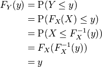  \begin{align}
F_Y (y) &= \operatorname{P}(Y\leq y) \\
        &= \operatorname{P}(F_X (X)\leq y) \\
        &= \operatorname{P}(X\leq F^{-1}_X (y)) \\
        &= F_X (F^{-1}_X (y)) \\
        &= y
\end{align} 