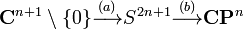 \mathbf{C}^{n+1}\setminus\{0\} \stackrel{(a)}\longrightarrow S^{2n+1} \stackrel{(b)}\longrightarrow \mathbf{CP}^n