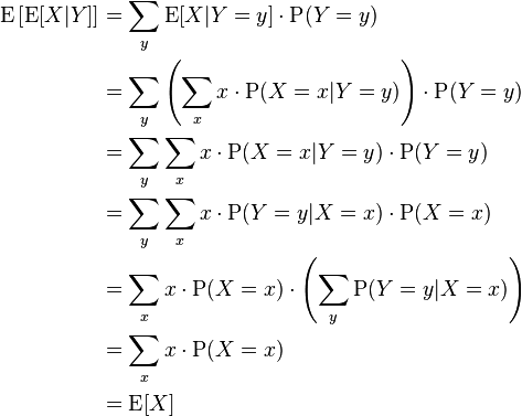  \begin{align}
\operatorname{E}\left[ \operatorname{E}[X|Y] \right] &= \sum\limits_y \operatorname{E}[X|Y=y] \cdot \operatorname{P}(Y=y)  \\
&=\sum\limits_y \left( \sum\limits_x x \cdot \operatorname{P}(X=x|Y=y) \right) \cdot \operatorname{P}(Y=y)\\
&=\sum\limits_y \sum\limits_x x \cdot \operatorname{P}(X=x|Y=y) \cdot \operatorname{P}(Y=y)\\
&=\sum\limits_y \sum\limits_x x \cdot \operatorname{P}(Y=y|X=x) \cdot \operatorname{P}(X=x) \\
&=\sum\limits_x x \cdot \operatorname{P}(X=x) \cdot \left( \sum\limits_y \operatorname{P}(Y=y|X=x) \right) \\
&=\sum\limits_x x \cdot \operatorname{P}(X=x) \\
&=\operatorname{E}[X]
\end{align}