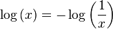 \log \left( x \right) = -\log \left( \frac{1}{x} \right)