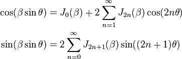 \begin{align}
	\cos(\beta\sin \theta) & = J_0(\beta) + 2\sum_{n=1}^{\infty}J_{2n}(\beta)\cos(2n\theta) \\
	\sin(\beta\sin \theta) & = 2\sum_{n=0}^{\infty}J_{2n+1}(\beta)\sin((2n+1)\theta)
    \end{align}