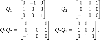 \begin{align}
Q_1 &{}= \begin{bmatrix}0 & -1 & 0 \\ 1 & 0 & 0 \\ 0 & 0 & 1\end{bmatrix} &
Q_2 &{}= \begin{bmatrix}0 & 0 & 1 \\ 0 & 1 & 0 \\ -1 & 0 & 0\end{bmatrix} \\
Q_1 Q_2 &{}= \begin{bmatrix}0 & -1 & 0 \\ 0 & 0 & 1 \\ -1 & 0 & 0\end{bmatrix} &
Q_2 Q_1 &{}= \begin{bmatrix}0 & 0 & 1 \\ 1 & 0 & 0 \\ 0 & 1 & 0\end{bmatrix}.
\end{align}