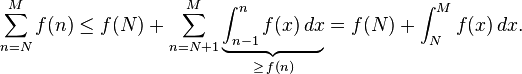 
\sum_{n=N}^Mf(n)\le f(N)+\sum_{n=N+1}^M\underbrace{\int_{n-1}^n f(x)\,dx}_{\ge\,f(n)}=f(N)+\int_N^M f(x)\,dx.
