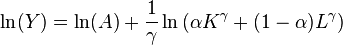  \ln(Y) = \ln(A) + \frac{1}{\gamma} \ln \left (\alpha K^\gamma + (1-\alpha) L^\gamma \right )