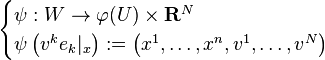 \begin{cases}\psi:W \to \varphi(U)\times \mathbf{R}^N \\ \psi \left (v^k e_k|_x \right ) := \left (x^1,\ldots,x^n,v^1,\ldots,v^N \right )\end{cases}