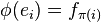 \phi(e_i) = f_{\pi(i)}