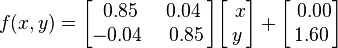 
f(x,y) = \begin{bmatrix} \ 0.85 & \ 0.04 \ \\ -0.04 & \ 0.85 \end{bmatrix} \begin{bmatrix} \ x \\ y \end{bmatrix} + \begin{bmatrix} \ 0.00 \\ 1.60 \end{bmatrix}
