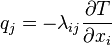  q_j= - \lambda_{ij}\frac{\partial T}{\partial x_i} \,