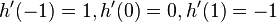  h'(-1) = 1,  h'(0) = 0,  h'(1) = -1 