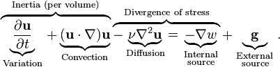 
\overbrace{
\underbrace{\frac{\partial \mathbf{u}}{\partial t}}_{
\begin{smallmatrix}
  \text{Variation}
\end{smallmatrix}} +
\underbrace{(\mathbf{u} \cdot \nabla) \mathbf{u}}_{
\begin{smallmatrix}
  \text{Convection}
\end{smallmatrix}}}^{\text{Inertia (per volume)}}
\overbrace{-\underbrace{\nu \nabla^2 \mathbf{u}}_{\text{Diffusion}}=
\underbrace{-\nabla w}_{
\begin{smallmatrix}
  \text{Internal} \\
  \text{source}
\end{smallmatrix}}}^{\text{Divergence of stress}} +
\underbrace{\mathbf{g}}_{
\begin{smallmatrix}
  \text{External} \\
  \text{source}
\end{smallmatrix}}
.
