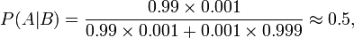 P(A|B) = \frac{0.99\times 0.001}{0.99 \times 0.001 + 0.001\times 0.999} \approx 0.5, 