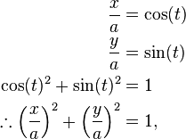 \begin{align}
                                                         \frac{x}{a} &= \cos(t) \\
                                                         \frac{y}{a} &= \sin(t) \\
                                               \cos(t)^2 + \sin(t)^2 &= 1 \\
  \therefore \left(\frac{x}{a}\right)^2 + \left(\frac{y}{a}\right)^2 &= 1,
\end{align}