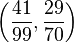 \left(\frac{41}{99}, \frac{29}{70}\right)