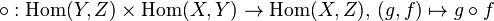 \circ: \operatorname{Hom}(Y, Z) \times \operatorname{Hom}(X, Y) \to \operatorname{Hom}(X, Z), \, (g, f) \mapsto g \circ f