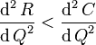 \frac{\operatorname d^2 R}{{\operatorname dQ}^2} < \frac{\operatorname d^2 C}{{\operatorname dQ}^2}