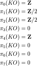 \begin{align}
\pi_0 (KO) &= \mathbf Z\\
\pi_1 (KO) &= \mathbf Z/2\\
\pi_2 (KO) &= \mathbf Z/2\\
\pi_3 (KO) &= 0\\
\pi_4 (KO) &= \mathbf Z\\
\pi_5 (KO) &= 0\\
\pi_6 (KO) &= 0\\
\pi_7 (KO) &= 0
\end{align}