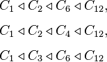 
\begin{align}
& C_1\triangleleft C_2\triangleleft C_6 \triangleleft C_{12}, \\[4pt]
& C_1\triangleleft C_2\triangleleft C_4\triangleleft C_{12}, \\[4pt]
& C_1\triangleleft C_3\triangleleft C_6 \triangleleft C_{12}
\end{align}
