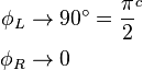 \begin{align}
  \phi_L &\to 90^{\circ} = \frac{\pi}{2}^{c}\\
  \phi_R &\to 0
\end{align}