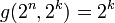 g(2^n,2^k) = 2^k