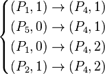 
\begin{cases}
(P_1, 1) \to (P_4, 1) \\
(P_5, 0) \to (P_4, 1) \\
(P_1, 0) \to (P_4, 2) \\
(P_2, 1) \to (P_4, 2)
\end{cases}
