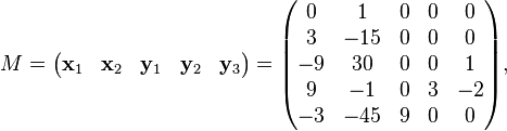 
M =
\begin{pmatrix} \bold x_1 & \bold x_2 & \bold y_1 & \bold y_2 & \bold y_3 \end{pmatrix} =
\begin{pmatrix}
0 &  1 & 0 &0& 0 \\
3 &  -15 & 0 &0& 0 \\
-9 &  30 & 0 &0& 1 \\
9 &  -1 & 0 &3& -2 \\
-3 &  -45 & 9 &0& 0
\end{pmatrix},