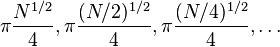  \pi \frac{N^{1/2}}{4}, \pi \frac{(N/2)^{1/2}}{4}, 
\pi \frac{(N/4)^{1/2}}{4}, \ldots 