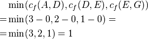 {\begin{aligned}&\min(c_{f}(A,D),c_{f}(D,E),c_{f}(E,G))\\=&\min(3-0,2-0,1-0)=\\=&\min(3,2,1)=1\end{aligned}}