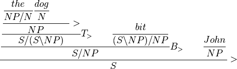 
\dfrac{
    \dfrac{
        \dfrac{
            \dfrac{
                \dfrac{the}{NP/N}
                \dfrac{dog}{N}
                \qquad
            }{NP}>
        }{S/(S\backslash NP)}T_>
        \qquad
        \dfrac{bit}{(S\backslash NP)/NP}
    }{S/NP}B_>
    \qquad
    \dfrac{John}{NP}
}{S}>
