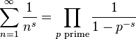 \sum _{n=1}^{\infty }{\frac {1}{n^{s}}}=\prod _{p{\text{ prime}}}{\frac {1}{1-p^{-s}}}